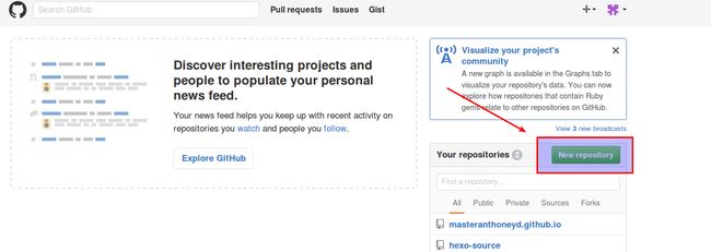 基于Hexo+github+coding搭建个人博客——基础篇(从菜鸟到放弃)_第7张图片
