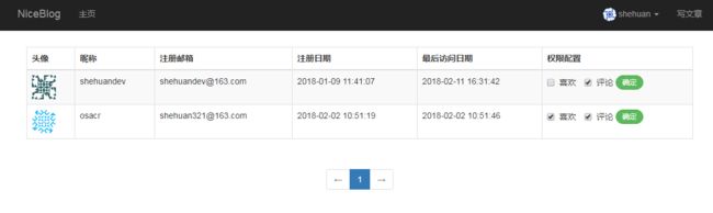 Learn Python 3 :Flask Web开发小记_第7张图片