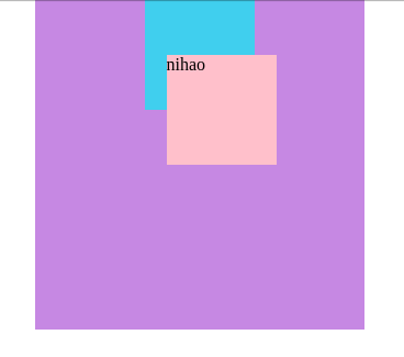 一文学「DOM」 - 含案例展示_第2张图片