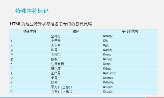 WEB前端开发基础学习-html_第48张图片