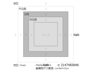 10分钟学会前端调试利器——FireBug_第17张图片