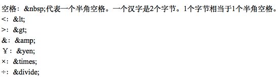 HTML学习 -- (一)html入门常用标签与属性_第1张图片