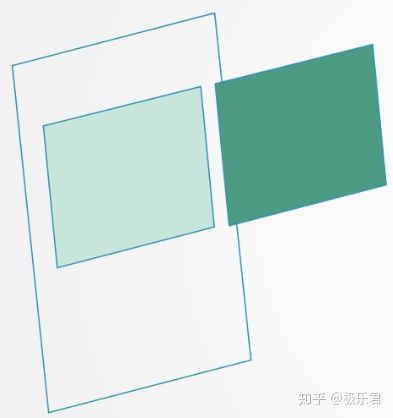 微信小程序运行流程看这篇就够了_第6张图片