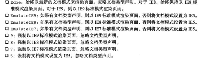 DOM模型_第1张图片