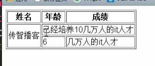 WEB前端开发基础学习-html_第21张图片