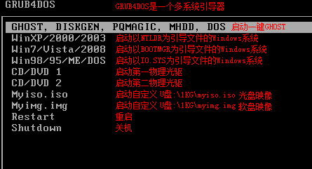 一键GHOST还原 v2012.07.12 优盘版 图文安装教程_第13张图片