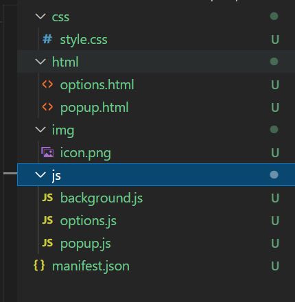 JavaScript实现谷歌浏览器插件开发的方法详解_第1张图片