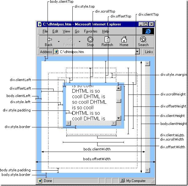 javascript 精确获取样式属性(下)_第1张图片
