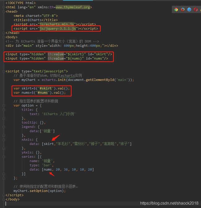 SpringBoot+Thymeleaf+ECharts实现大数据可视化(基础篇)_第12张图片