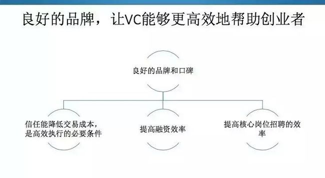 【周末荐读】胡博予:投资是寻找鲸鱼的游戏,经验是独立思考的敌人_第9张图片