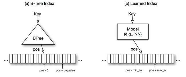 v2-c17eaa0d6dca11fdd9a53f43a13a77d8_hd.jpg