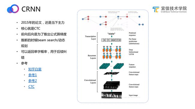 宜信OCR技术探索与实践​|直播速记