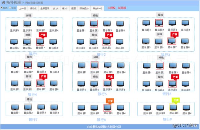 LED显示屏智能化监控运维管理解决方案