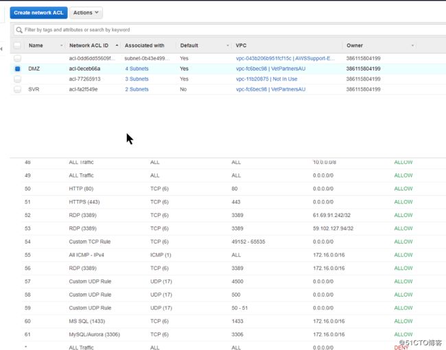 【AWS征文】AWS 迁移MSSQL 数据库到 Aurora