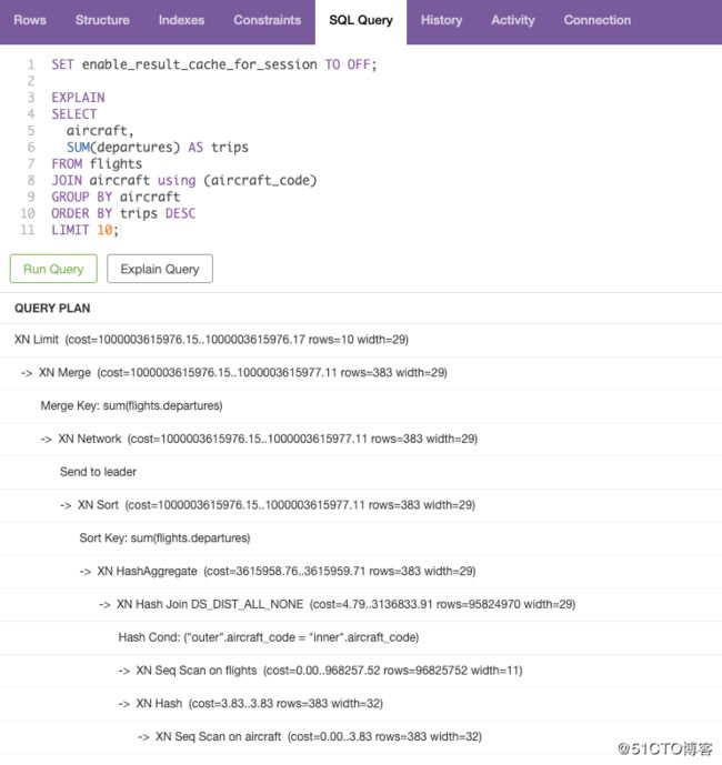 【AWS征文】[数据仓库]Redshift 动手实验---分析美联航airline数据