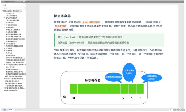 cxuan 呕心沥血肝了四本 PDF。