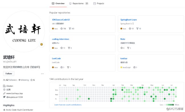 不会真的有人 GitHub 还可以这样吧！