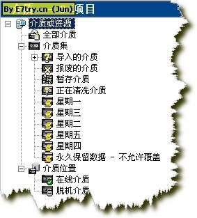 Symantec Backup exec 11D  使用心得 - 黑夜 - leoliao的博客