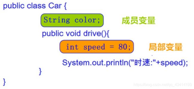 这次齐了！Java面向对象、类的定义、对象的使用，全部帮你搞定