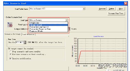 LoaRunner性能测试系统学习教程：Controller控制器（下）