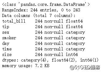 Python数据分析实战，小费数据集应用