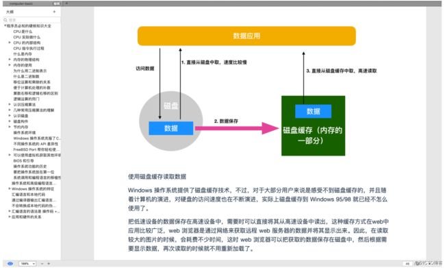 cxuan 呕心沥血肝了四本 PDF。