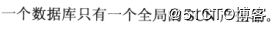 Oracle 12c数据库备份与恢复技术(一)