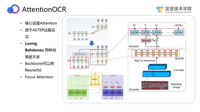 宜信OCR技术探索与实践​|直播速记