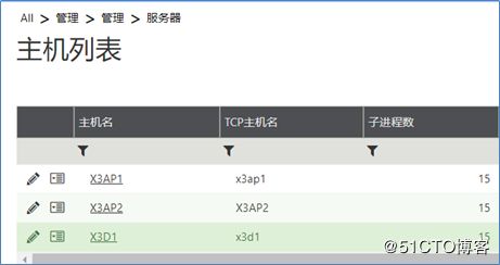 HAProxy负载均衡应用原理及示例