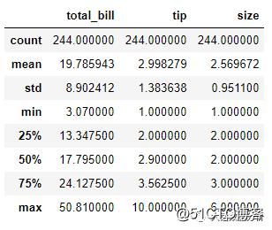 Python数据分析实战，小费数据集应用