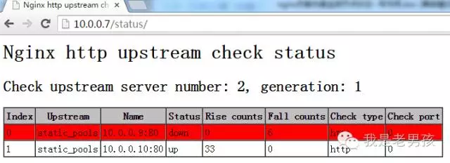 640?wx_fmt=png&tp=webp&wxfrom=5&wx_lazy=