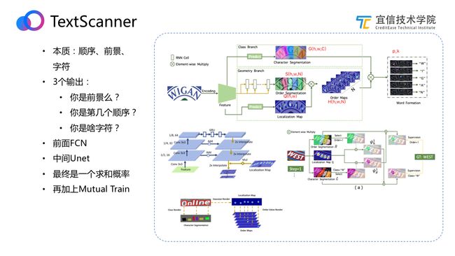 宜信OCR技术探索与实践​|直播速记