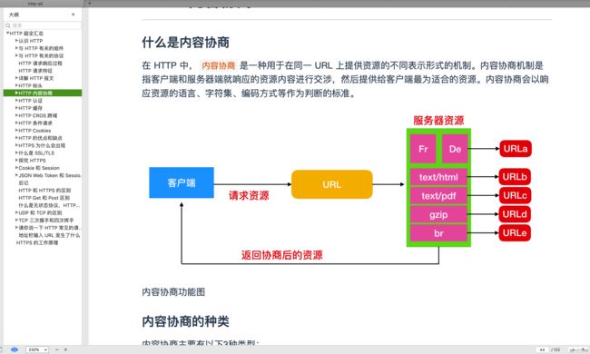 cxuan 呕心沥血肝了四本 PDF。