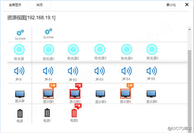 LED显示屏智能化监控运维管理解决方案