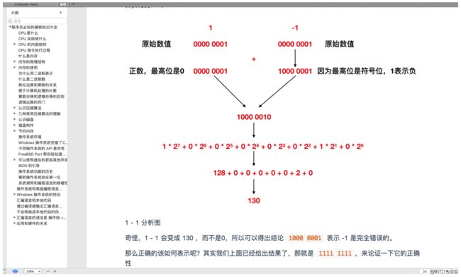 cxuan 呕心沥血肝了四本 PDF。