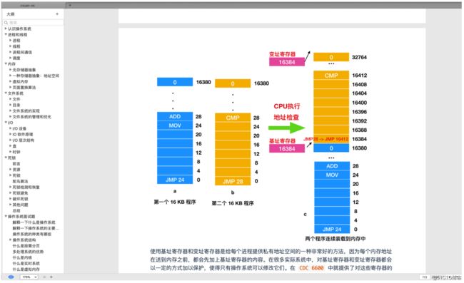 cxuan 呕心沥血肝了四本 PDF。