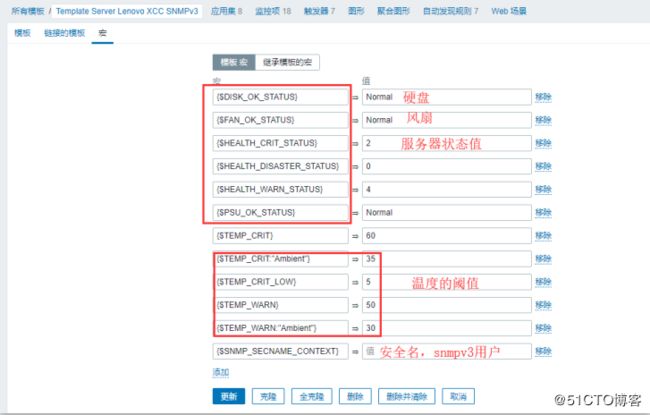 Zabbix通过XCC监控联想服务器状态