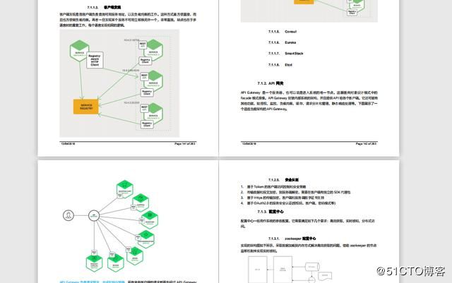 大厂Java核心面试知识点整理，二十九个专题任你挑，美滋滋~