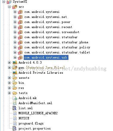 android4 SystemUI 流程分析_第1张图片