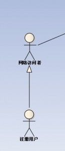Enterprise Architect教程_第7张图片