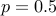 p=0.5