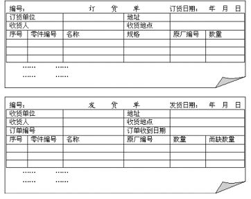 小型关系型数据设计的实用经验方法_第1张图片