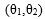 (θ1,θ2)