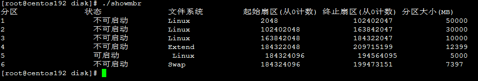 IBM的LPI复习资料之LPI101-Topic102:Linux安装和包管理(1)硬盘分区_第2张图片