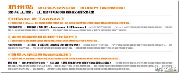 QQ截图20111127111417 分享一下淘宝iData技术嘉年华的几点感触_第1张图片