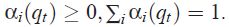 Neural <wbr>Probabilistic <wbr>Language <wbr>Model, <wbr>word2vec来龙去脉