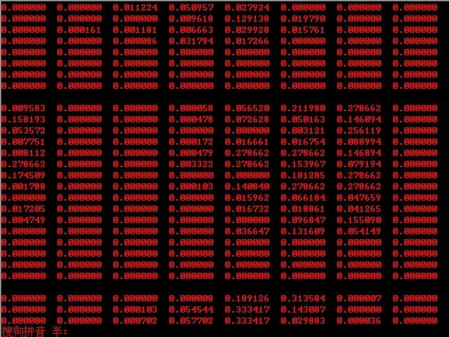 sift算法研究(3)用c语言实现sift算法、上_第6张图片