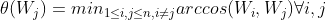 \theta (W_j ) = min_{1\leq i,j\leq n,i \neq j} arccos(W_i, W_j )\forall i, j