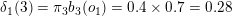 \small \delta_1(3) = \pi_3b_3(o_1) = 0.4 \times 0.7 = 0.28