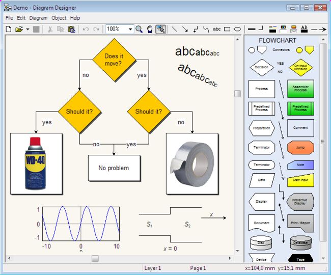 Diagram Designer：700kb 的多功能流程图绘制工具